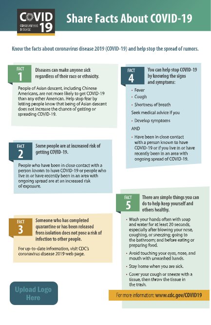 Facts about COVID-19